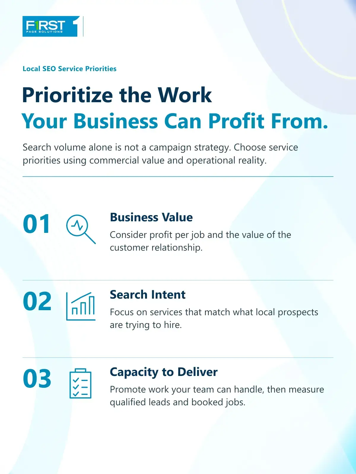 SEO company Staten Island 2