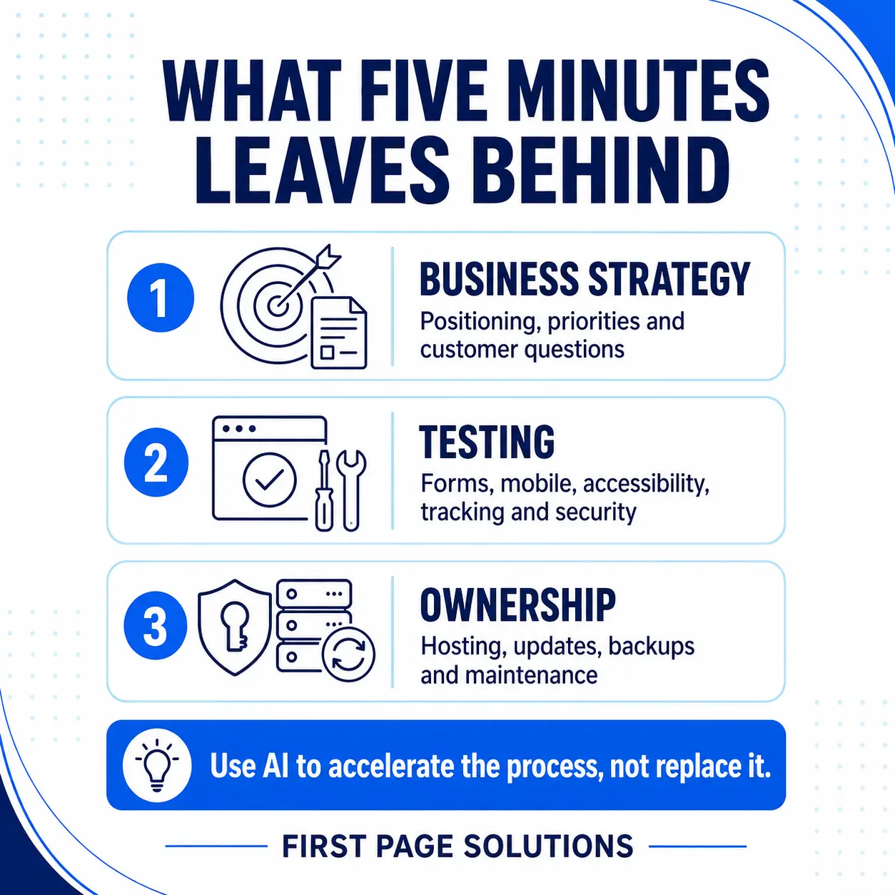 SEO company Staten Island 2